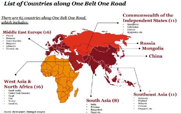 Starnieuws - China verbindt Azië, Afrika en Europa via ‘Belt and Road’